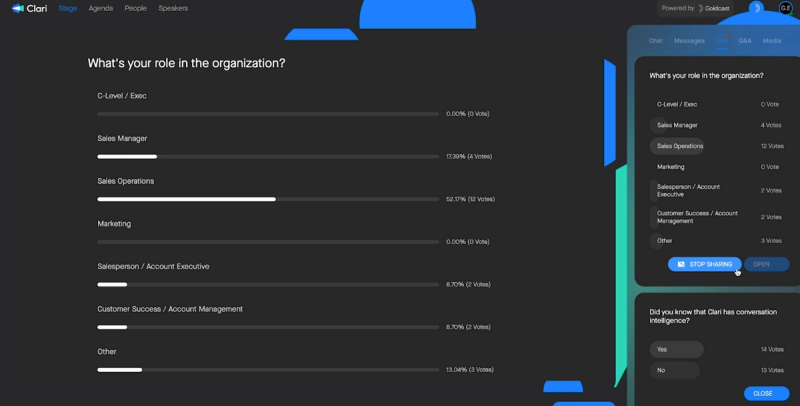 Example of polls in Goldcast 
